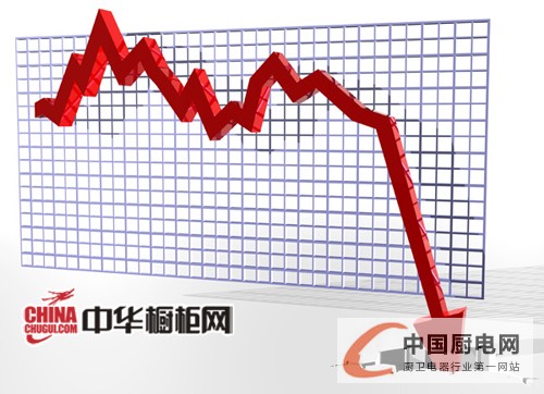 面對櫥柜市場競爭 企業(yè)“情報”功夫要到家