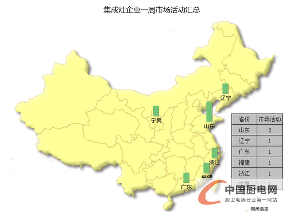 【周匯總】終端天下平分秋色，是拉鋸戰(zhàn)還是速?zèng)Q戰(zhàn)？