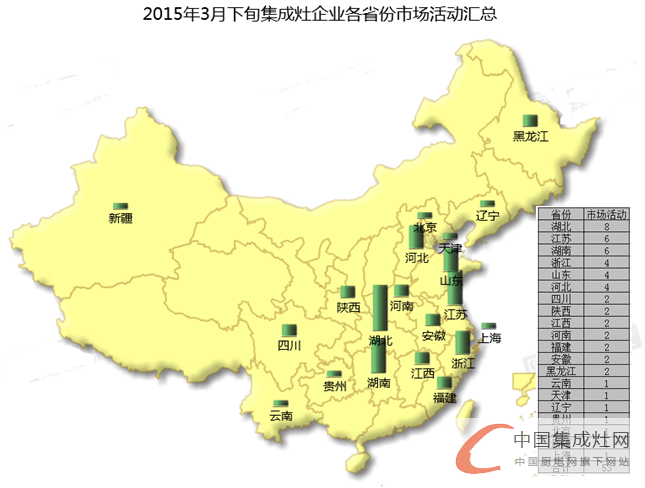 看圖說話：都是終端惹的禍，3月下旬看企業(yè)顛覆終端