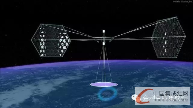 走上太空不再是夢，金利集成灶帶你初探太空奧秘