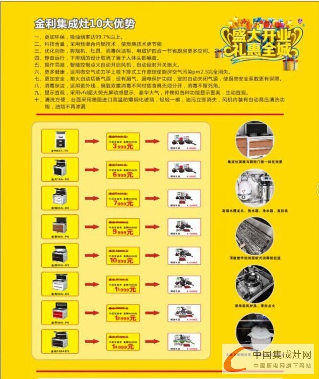 廣東省惠州金利集成灶旗艦店雙店隆重開業(yè)！