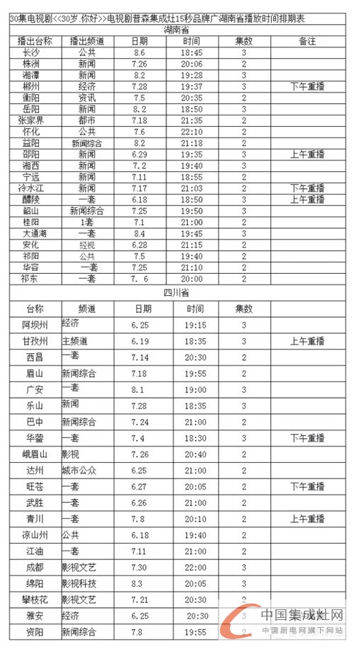 普森廣告加大宣傳力度，強勢登陸湖南四川等多家電視臺