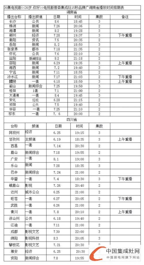 【周熱點(diǎn)】集成灶企業(yè)去哪兒？廣州建博會與你相逢！