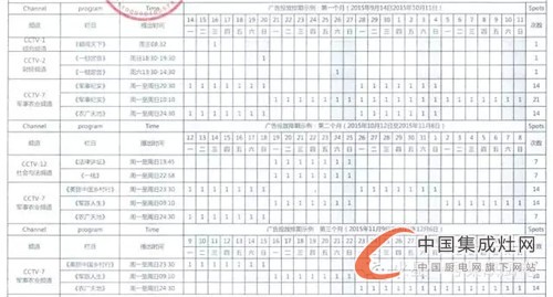 火星一號傾力投播央視廣告，品牌發(fā)展大跨越