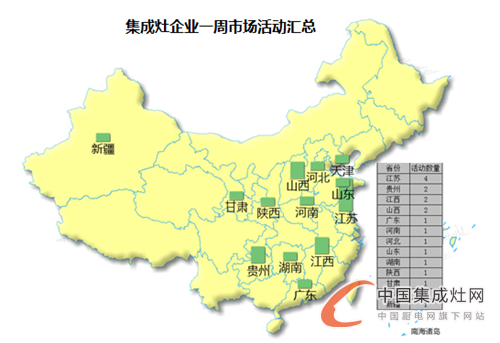 【周匯總】9月黃金期如期而至，集成灶企業(yè)蓄勢待發(fā)