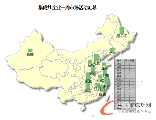 【周匯總】9月戰(zhàn)歌初奏響，億田與森歌誰(shuí)能笑傲江湖？