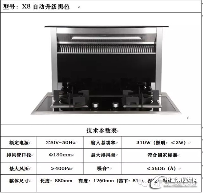 柏信集成灶，眾多款式介紹一覽