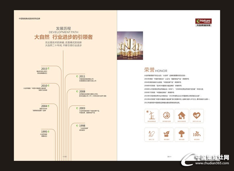 大自然溫莎堡集成灶畫冊(cè)