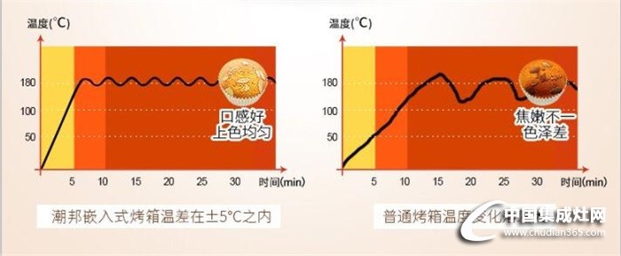 為什么TA如此受歡迎？且聽(tīng)潮邦娓娓道來(lái)