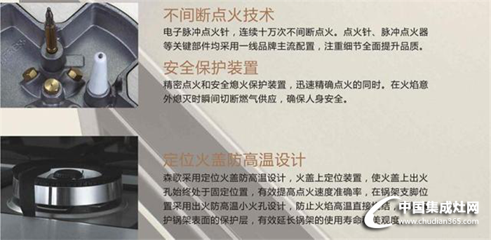 森歌集成灶：擁有你，是我最正確的決定