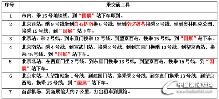 普森與您相約北京，共享繁華盛事