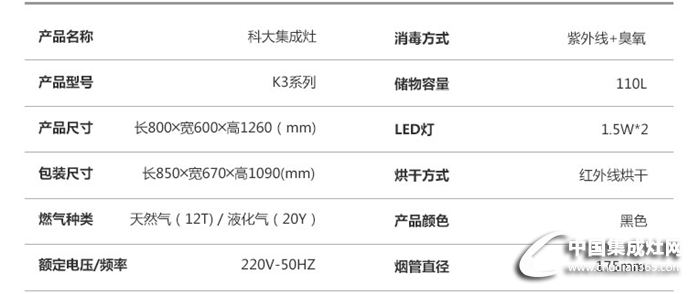 廚房中的絕佳伴侶，細(xì)膩而不油膩的科大K3閃亮登場(chǎng)