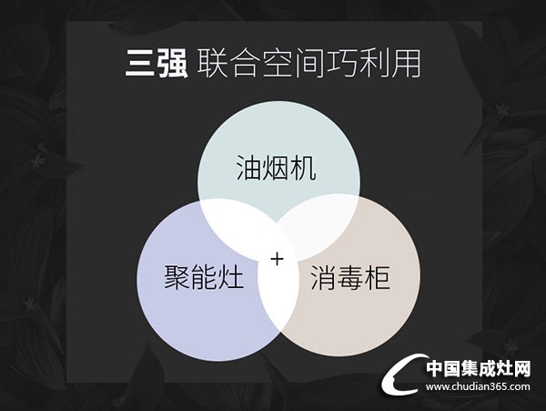 全新M9-3集成灶分為油煙機(jī)+聚能灶+消毒柜組合