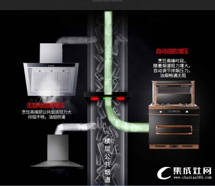 MX1自動(dòng)增壓