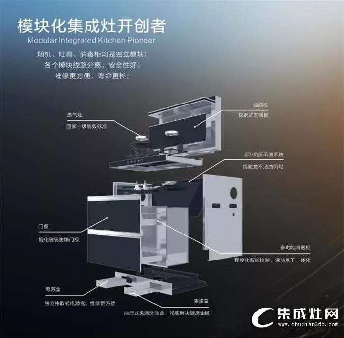 歐諾尼紅外線集成灶 | 廚房要不要裝集成灶？歐諾尼為你解惑！