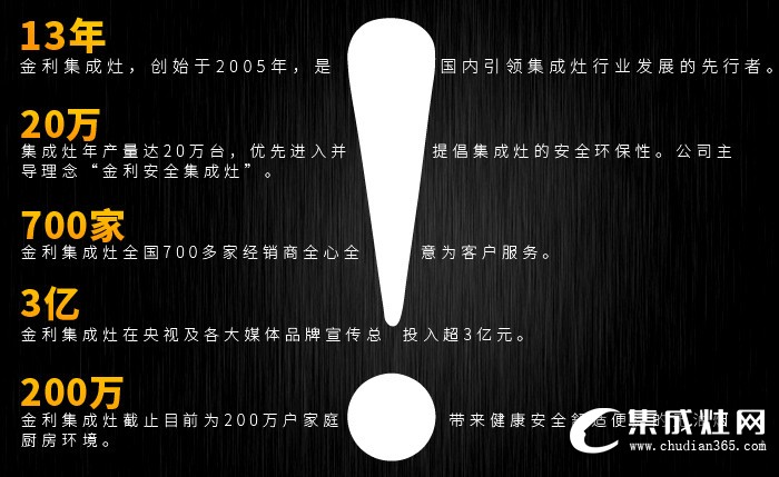 金利集成灶專賣店投入資金需要多少？加盟電話是什么？