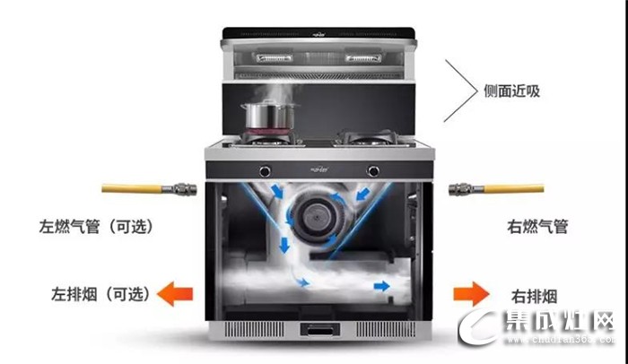 想全面了解歐諾尼集成灶的實(shí)用性么？這有詳盡的5大問題解答內(nèi)容！