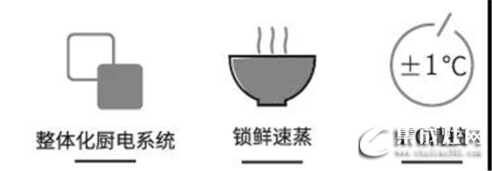 法瑞集成灶帶來最能保留營養(yǎng)成分的烹調(diào)方法，蒸箱款演繹烹飪樂趣！