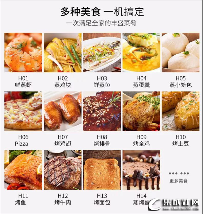 如何讓孩子遠離校門口的“垃圾食品”？浙派蒸烤一體集成灶來幫你