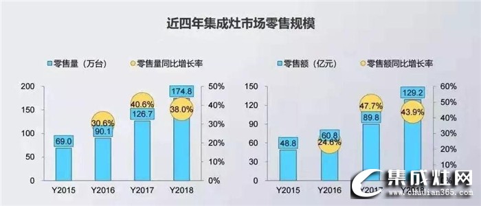 火星人是怎么做到“以逸待勞”的呢？一起來探探究竟吧！