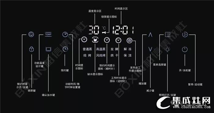 柏信集成灶Q9-900，享受廚房生活的最佳之選