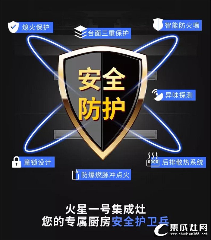 集成灶為何收到越來越多的青睞？那是你不了解火星一號(hào)