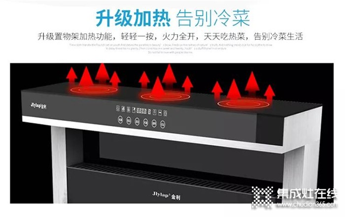 金利集成灶解決油煙難題，打造無煙健康廚房環(huán)境