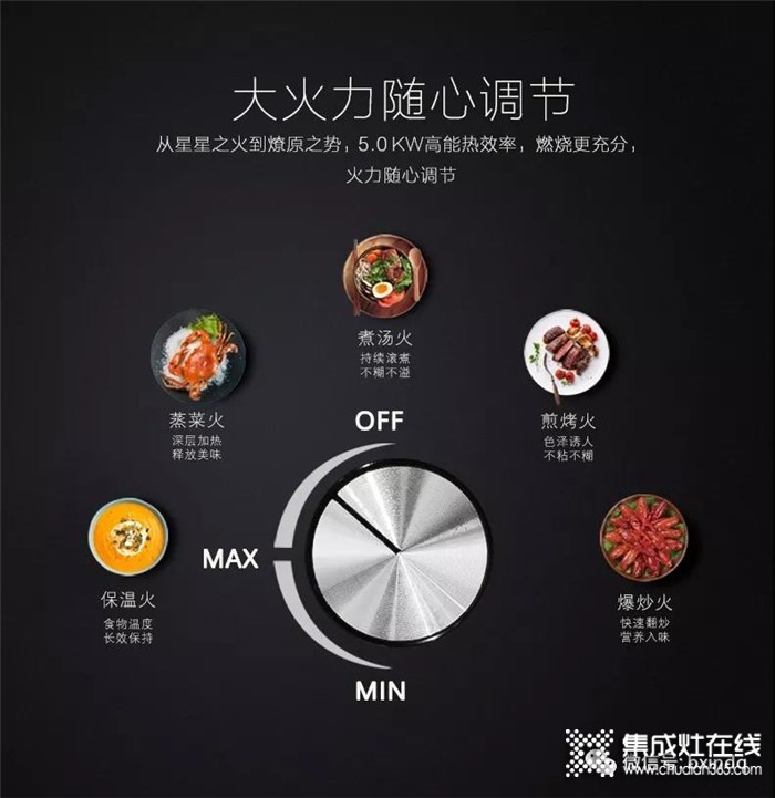 做飯變成了一件簡單的事情？柏信集成灶幫你來實現(xiàn)