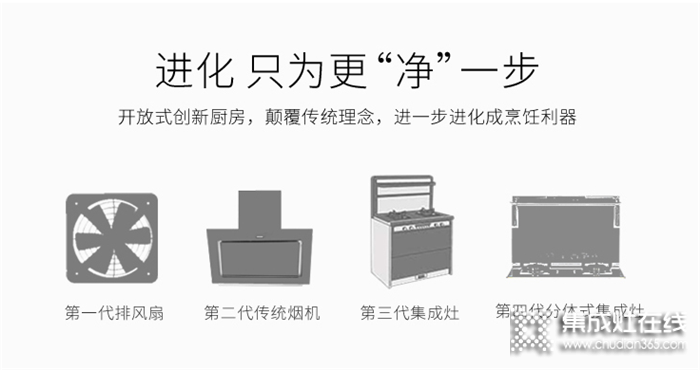 博凈分體式集成灶致力成為行業(yè)先鋒！讓選擇成為必然！