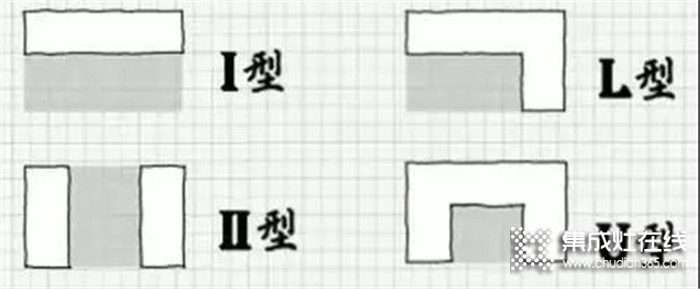 力巨人集成灶集多功能于一身，與小戶型廚房空間更配喲