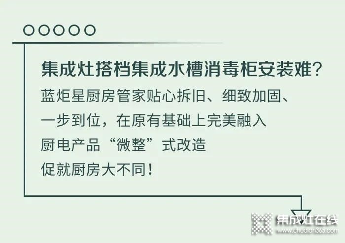 給你的廚房來個(gè)“微整形”吧，藍(lán)炬星集成灶煥新你的廚房生活~