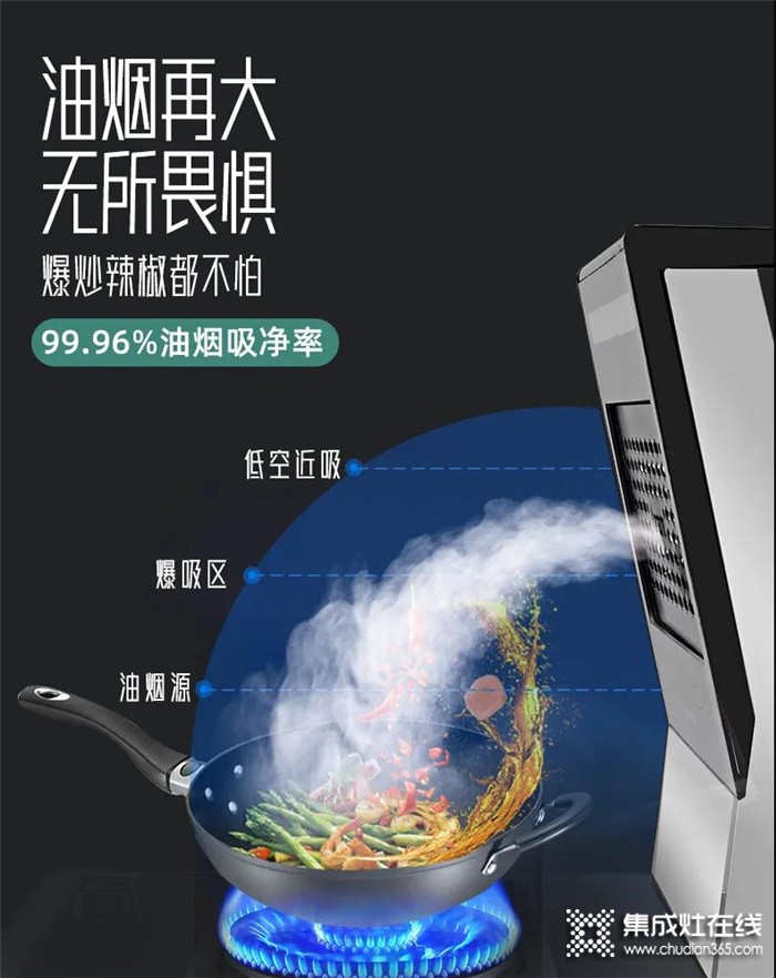 火星一號(hào)，V07集成灶打造無(wú)煙廚房，拒做黃臉婆