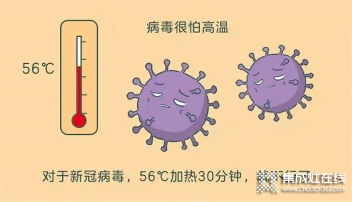 科大集成灶，打造健康廚房，讓你的廚房環(huán)境變得更加衛(wèi)生安全