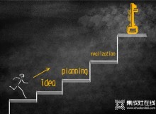 刺探顧客的心理價(jià)位，話術(shù)+肢體語言才是王道！