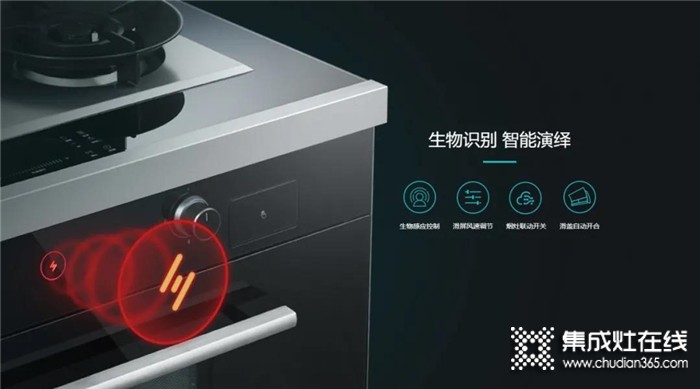 森歌明星款集成灶A9系列的升級款A9SZK的操作教程來咯！