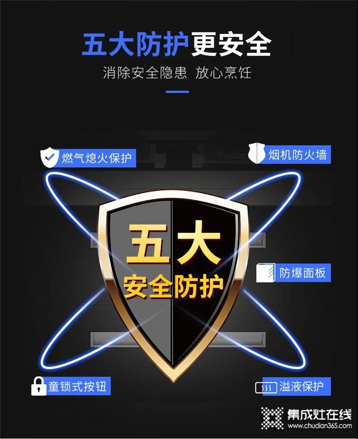 火星一號集成灶，讓你的廚房“剛剛好”