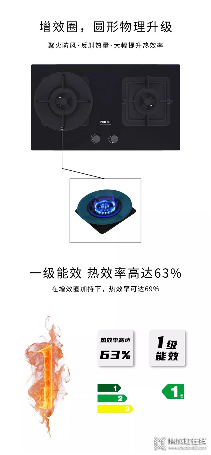 如何挑選一臺(tái)好的灶具？看普田的選購(gòu)攻略就都明白啦！