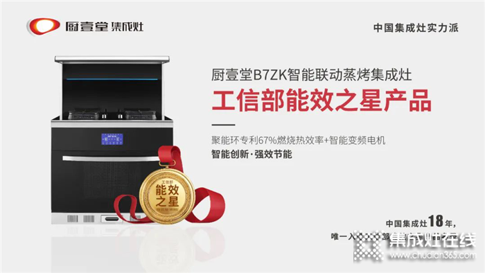 實力見證！廚壹堂2020年獲得七項重量級榮譽