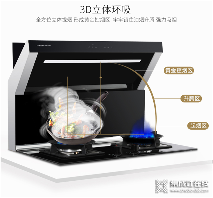 油煙困擾大？博凈分體式集成灶為你解決油煙問題！