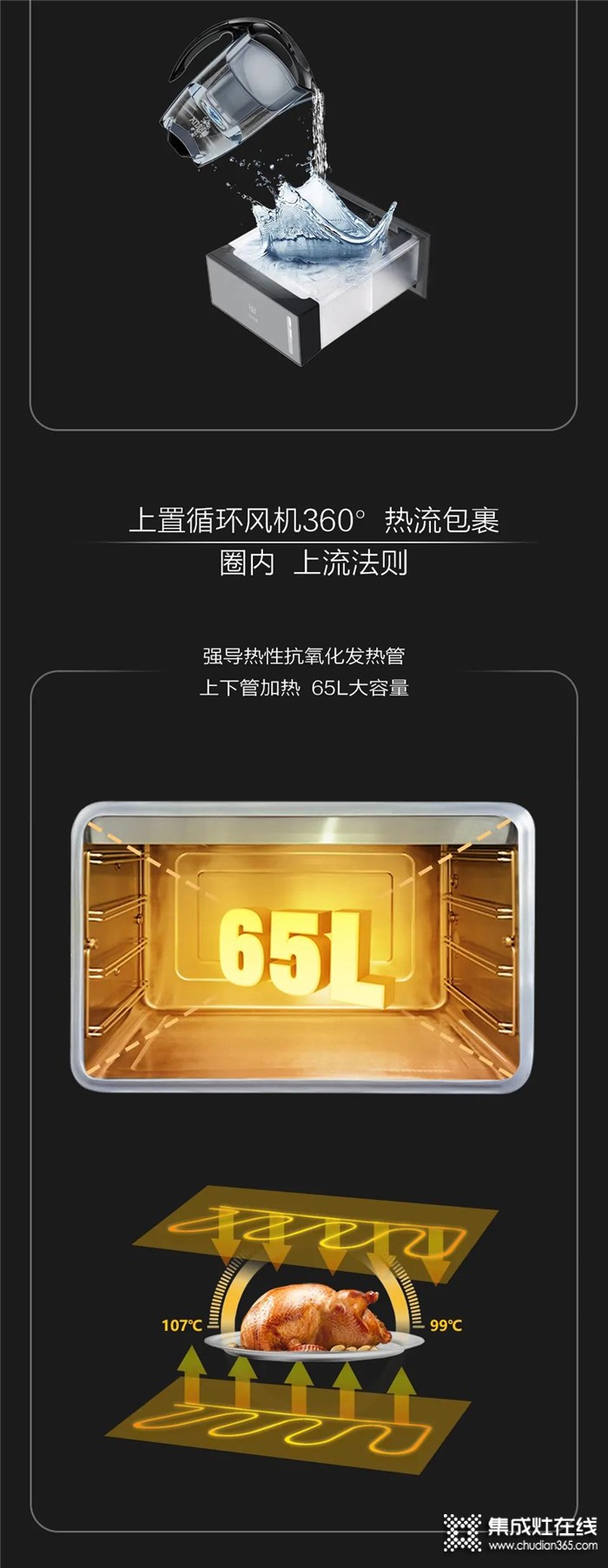 一張圖帶你讀懂佳歌蒸烤消一體集成灶