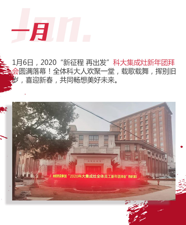 科大集成灶2020年度報(bào)告移動(dòng)圖片