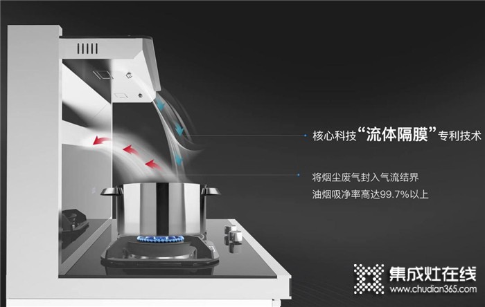 優(yōu)格集成灶怎么樣？加盟門(mén)檻高嗎？