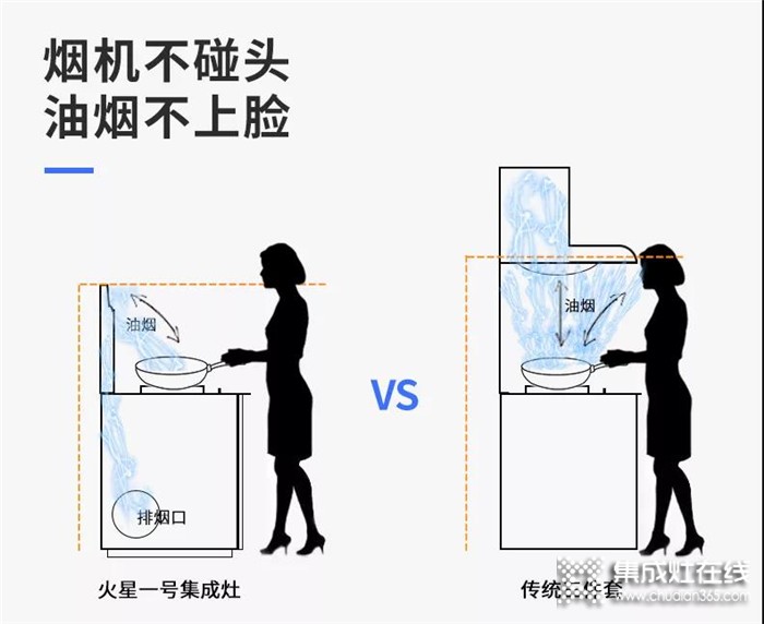 520告白季丨火星一號(hào)把愛(ài)藏在日常里！