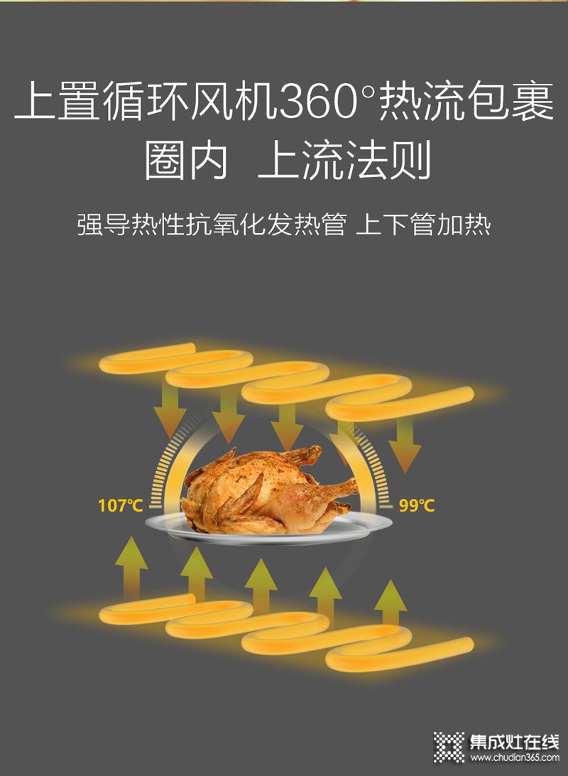 佳歌集成灶F2ZK蒸拷一體機(jī)產(chǎn)品效果圖