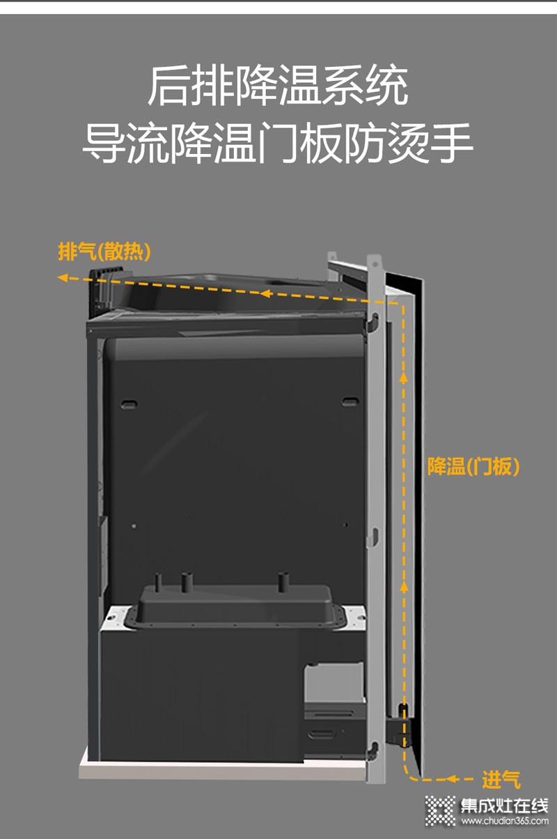 佳歌集成灶F2ZK蒸拷一體機(jī)產(chǎn)品效果圖