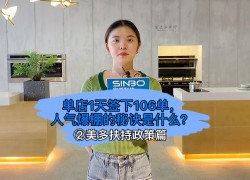 美多扶持政策篇：單店1天簽下106單，人氣爆棚的秘訣是什么？ ()