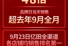 20分鐘銷售破1000萬！“億田品牌日”戰(zhàn)報(bào)