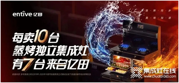 @所有人，集成灶行業(yè)盛會——10.21日相約第十四屆中國（嵊州）電機•廚具展覽會！