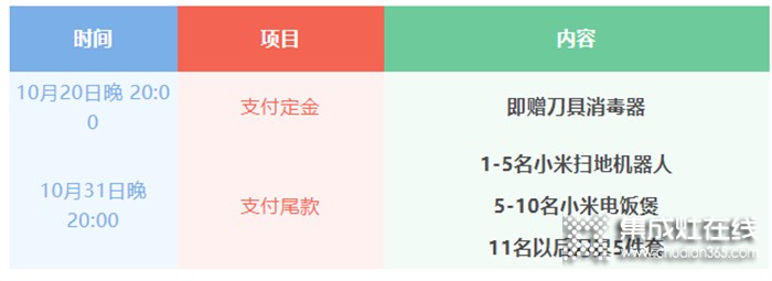 雙11備戰(zhàn)秘籍 | 佳歌集成灶購物狂歡節(jié)超值驚喜提前劇透！