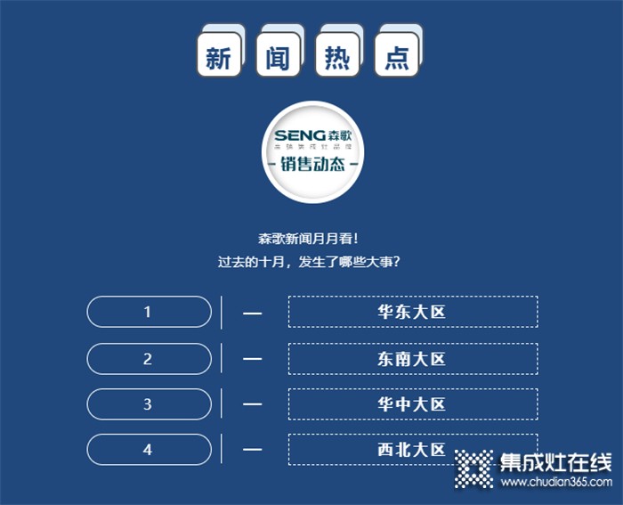 新聞快訊 | 森歌集成灶十月份銷售市場動(dòng)態(tài)（下）